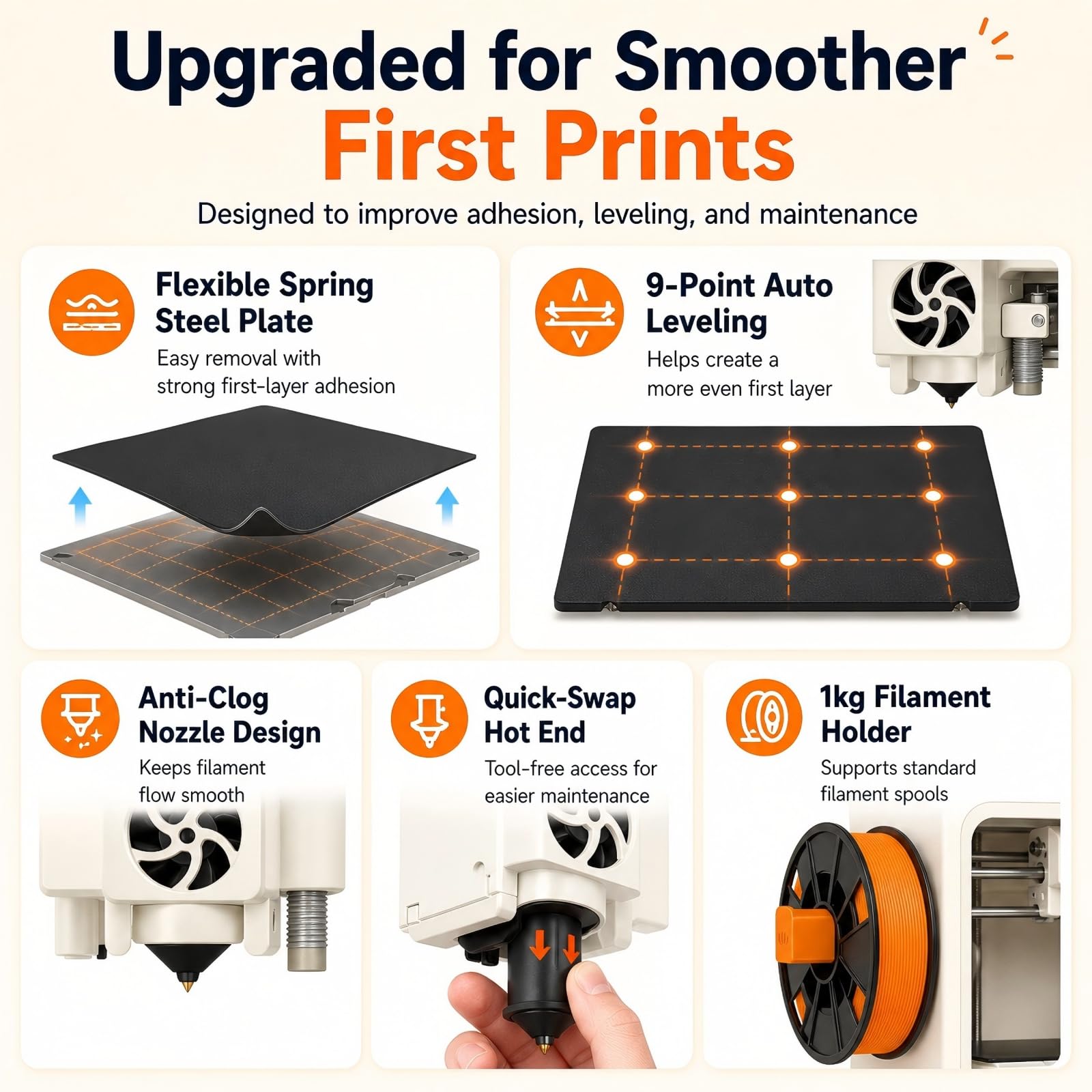 Entina Tina2C 3D Printer for Kids & Beginners