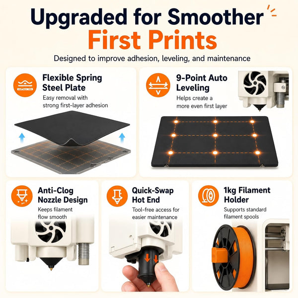 Entina Tina2C 3D Printer for Kids & Beginners, Ready in 8 Minutes, WiFi | Fully Assembled with Auto Leveling, App Control, 3000+ Models and 20+ DIY Modules for Easy Home Creativity and STEM Learning.