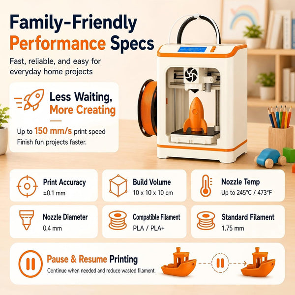 Entina Tina2C 3D Printer for Kids & Beginners, Ready in 8 Minutes, WiFi | Fully Assembled with Auto Leveling, App Control, 3000+ Models and 20+ DIY Modules for Easy Home Creativity and STEM Learning.